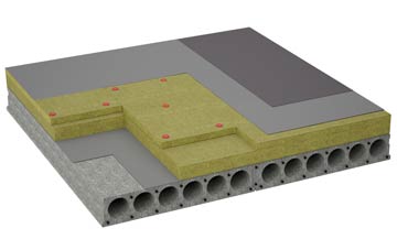 considerations of Linkend flat roofing insulation